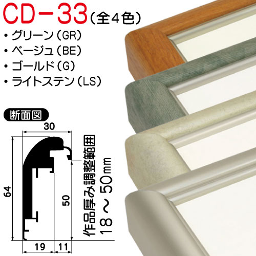CD-33(CD33)